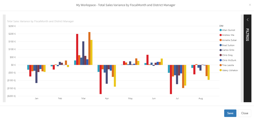 Sending different data from PowerBI Robots