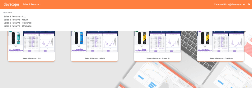 Areas in PowerBI Portal