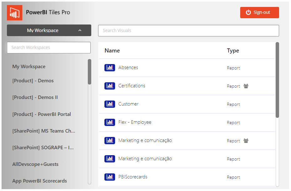 PowerBI Tiles Online workspaces